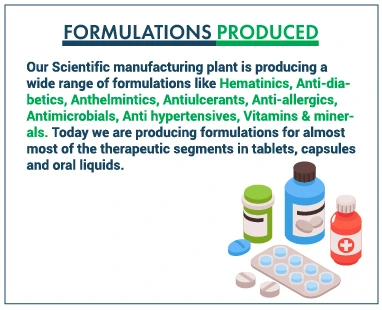 formulations-produced
